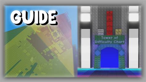 JToH: Tower Of Difficulty Chart Guide... (TODC Ring 2) - YouTube