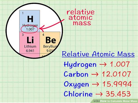 39 TUTORIAL PERIODIC TABLE CALCULATE ATOMIC MASS WITH PDF AND VIDEO - Atomic