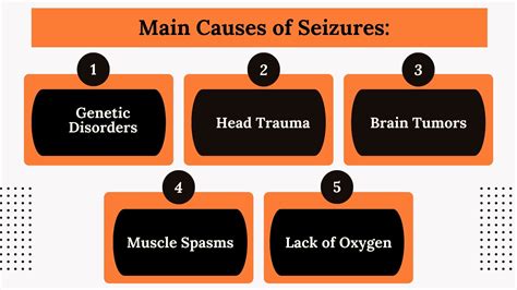 Seizures: What is It, Causes and Symptoms