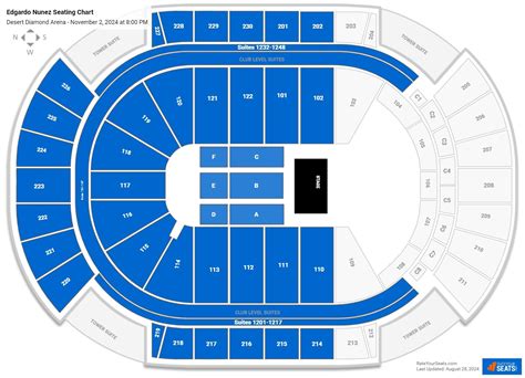 Desert Diamond Arena Seating Chart - RateYourSeats.com