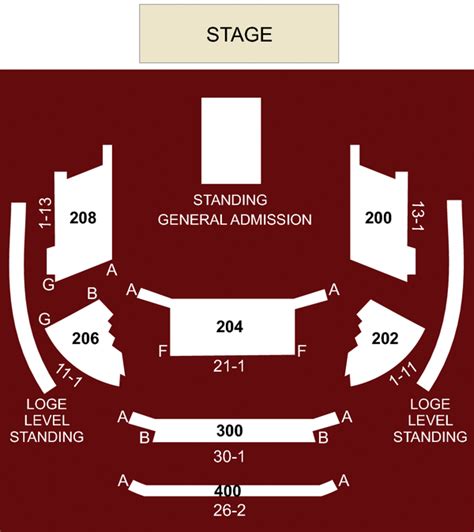 House of Blues, Las Vegas, NV - Seating Chart & Stage - Las Vegas Theater