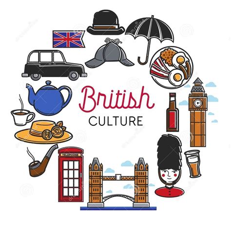 British Culture | Symbol of england, British things, Culture