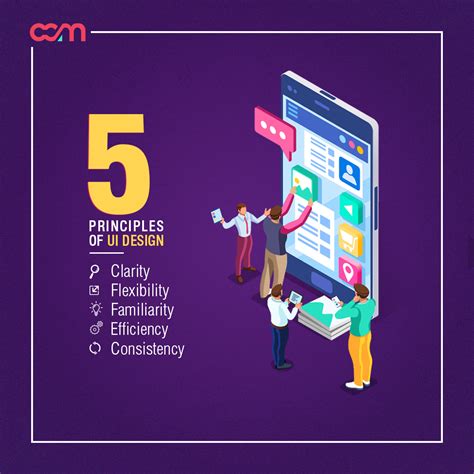 5 principles of UI Design :: Behance