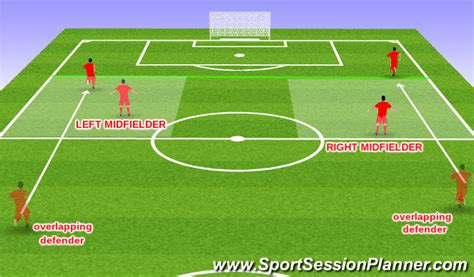 Football/Soccer: 9v9 Left or right midfielder in possesion zones ...