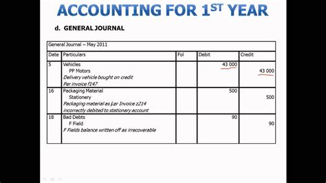 Accounting for 1st year Varsity: The General Journal - YouTube