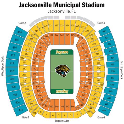 Wint blog: jacksonville jaguars stadium