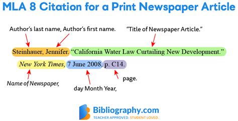 How to Cite a Newspaper Article in MLA With Examples | Bibliography.com