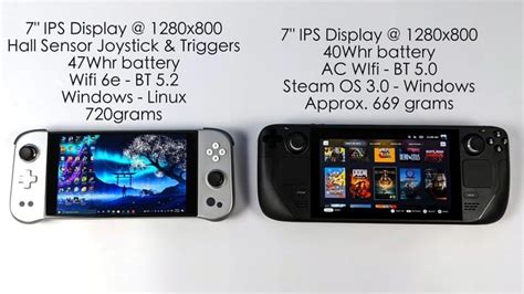 Steam Deck And Aya Neo Face Off In Ryzen Handheld Gaming Benchmark ...