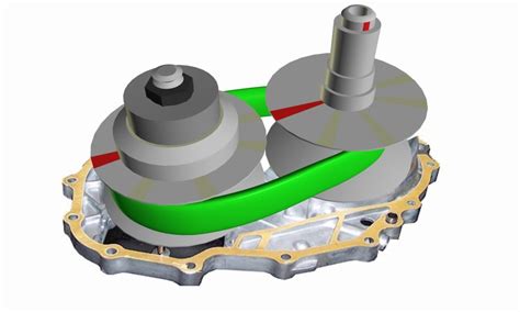 CVT Transmission Belt to Pulley Clamping - YouTube