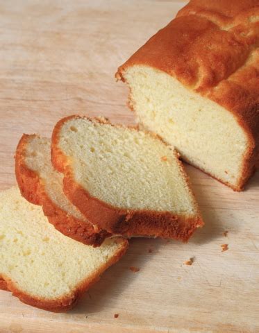 Coconut Flour Bread