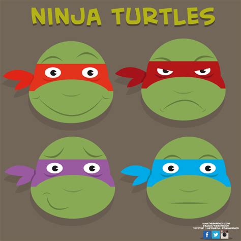 Ninja Turtle Fan Art | Blog @thesharkox