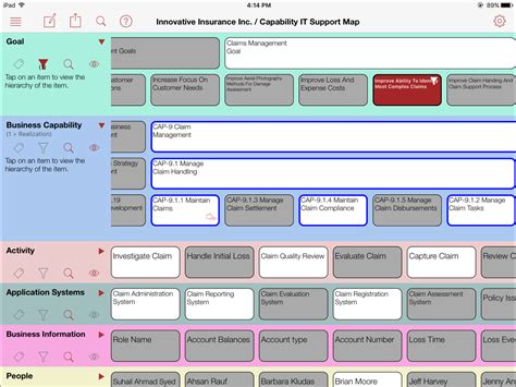 Business Capability Map Template