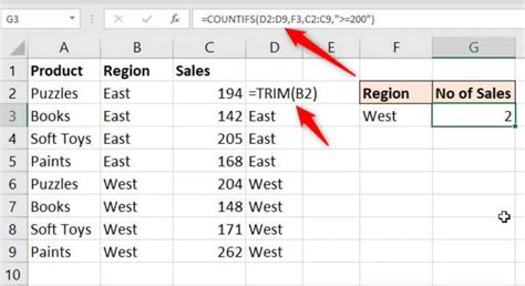 12 Most Useful Excel Functions for Data Analysis | GoSkills