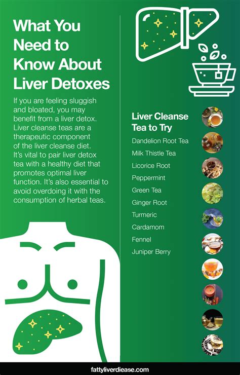 Liver Cleanse Tea and Other Liver Detox Tips - Fatty Liver Disease