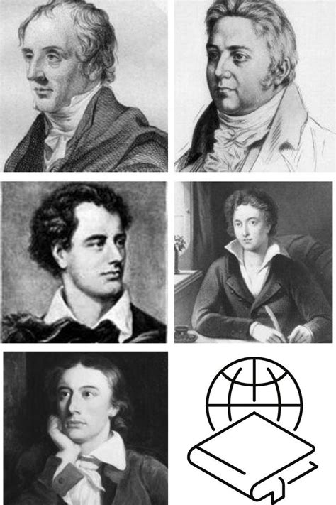 Most Famous Writers in The Romantic Period in English Literature | by Debashis Biswas | Medium