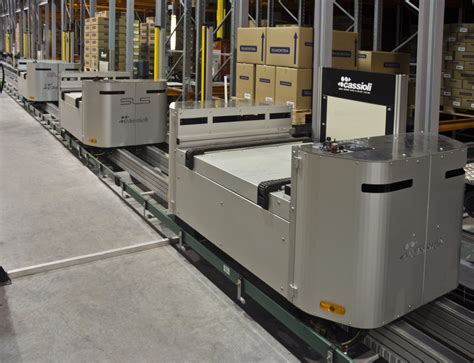 The added-value of automated material handling systems - Power ...