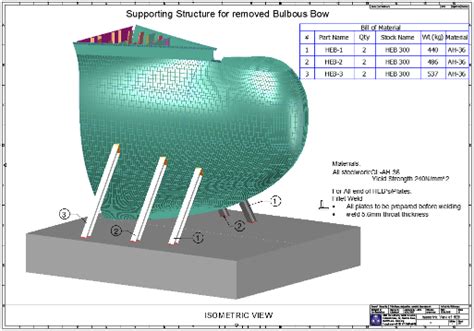 Is it practical to undertake Bulbous Bow Modification at five year period Dry-Docking? - MBM ...