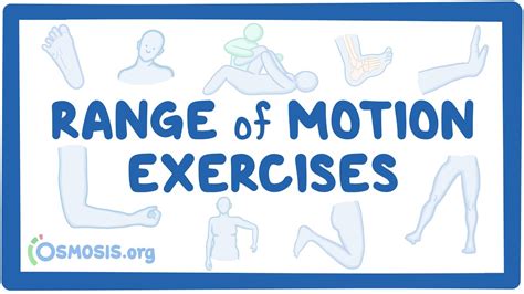 Range of motion exercises: Video, Causes, & Meaning | Osmosis