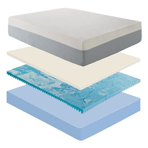 Eco-Lux 10" Memory Foam Mattress & Reviews | Wayfair