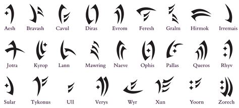 Celtic Runes | empire wiki - runes | Tattoos | Pinterest | Celtic runes, Runes and Tattoo