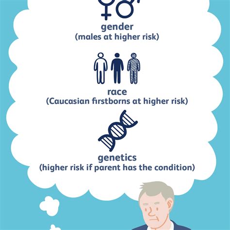 Epispadias: Symptoms, Diagnosis, Treatment, and Outlook