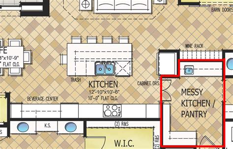 The Messy Kitchen™ - Housing Design Matters