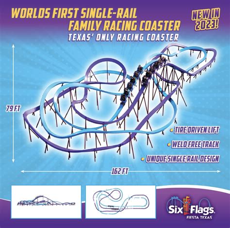 Updated List of New Roller Coasters Opening in 2023 - Coaster101