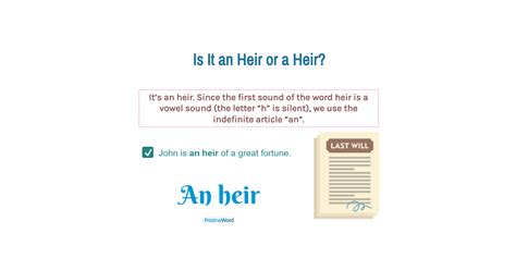 Is It an Heir or a Heir?