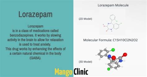 Lorazepam (Ativan): Uses, Benefits, Side Effects