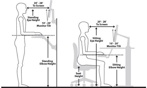 Computer-Workstation-Ergonomics-Pictures | Computer workstation ...