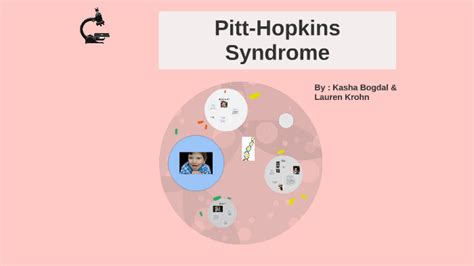 Pitt-Hopkins Syndrome by Taylor Middlebrook on Prezi