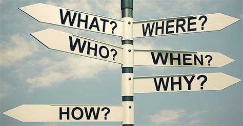 Who, what, where, when, why and how - Immanuel Lutheran Church