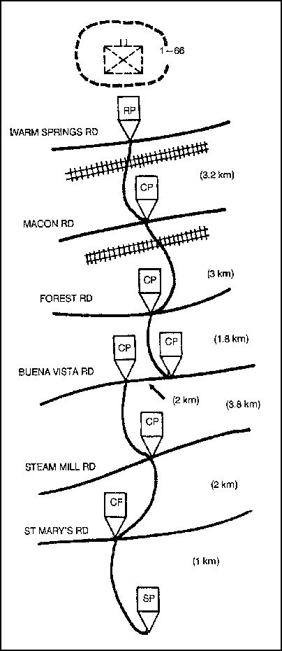 FM 7-10 Appendix H