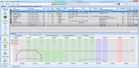 WiFi software tool - Acrylic WiFi Free and professional v2.0