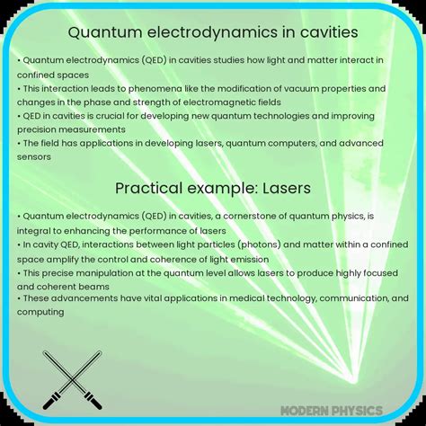 Quantum Electrodynamics in Cavities | Principles, Applications & Advances