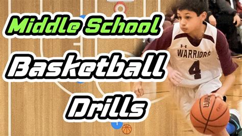 Basketball Drills For Middle School Basketball Teams - YouTube