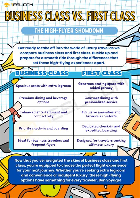 Business Class vs. First Class: What Are the Differences? • 7ESL