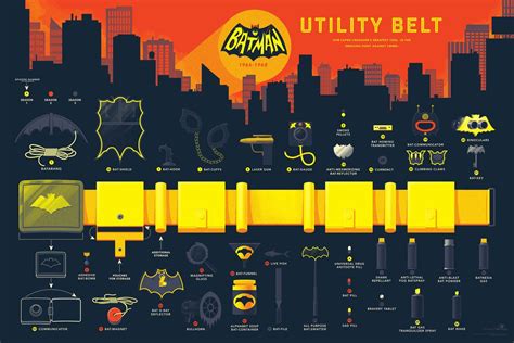 the batman movie poster is shown in yellow and black, with an orange sky behind it