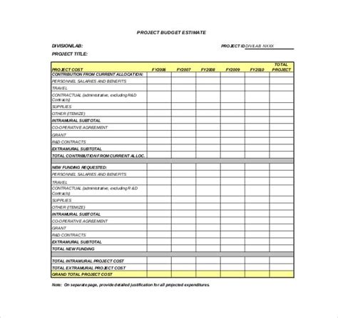 17+ Project Budget Templates - Docs, PDF, Excel