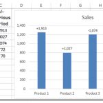 Custom Chart Data Labels Pic 7 | Excel Dashboard Templates