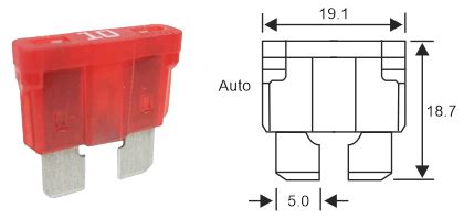 Blade Fuse Size Guide - Swe-Check