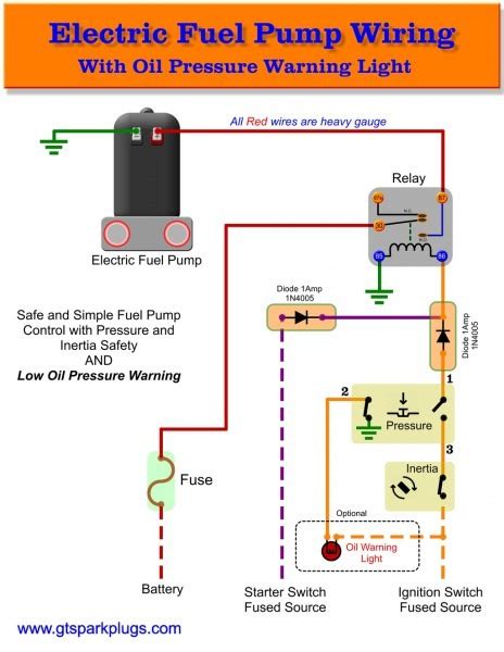 Electric Fuel Pump Wiring Diagram - Free Image Diagram