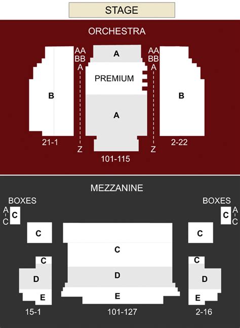 Neil Simon Theater, New York, NY - Seating Chart & Stage - New York City Theater