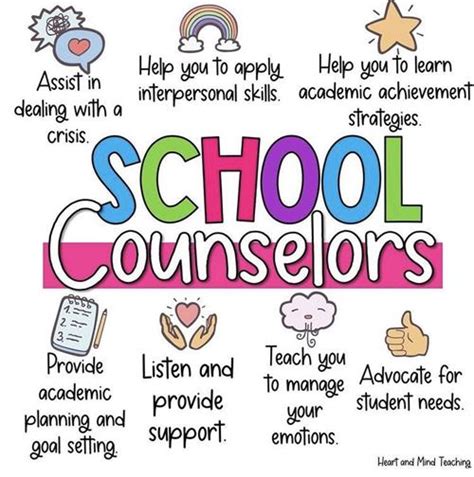 What is School Counseling? - Vass-Lakeview Elementary