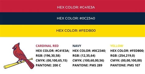 St. Louis Cardinals Colors - Hex, RGB, CMYK, and Pantone