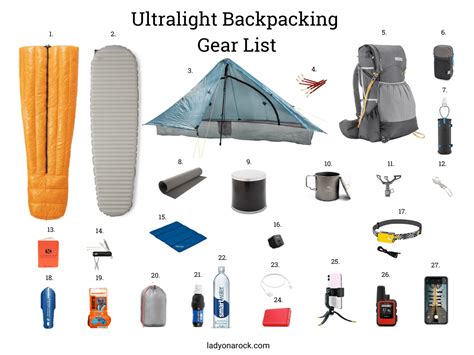 Outdoor Gear: What I Use and Love outdoor and backpacking gear lists