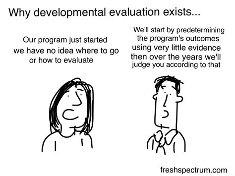 Program Evaluation Funny