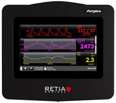 Retia Medical is now providing to Argos Cardiac Output Monitor to all ...