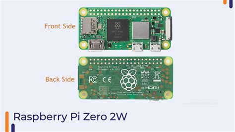 Orange Raspberry Pi Zero 2W Basic Kit - Buzzy Click