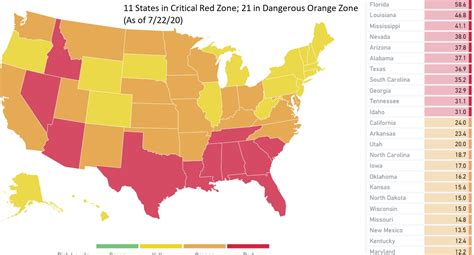 Covid 19 News & Information: From Bad to Dire: 64% of U.S Requires ...